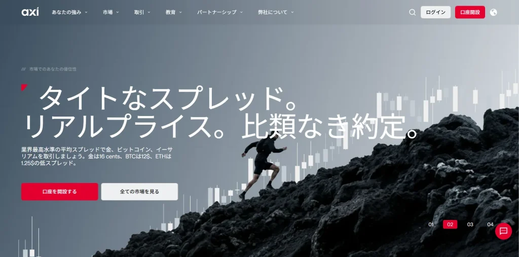 Axi公式サイト
