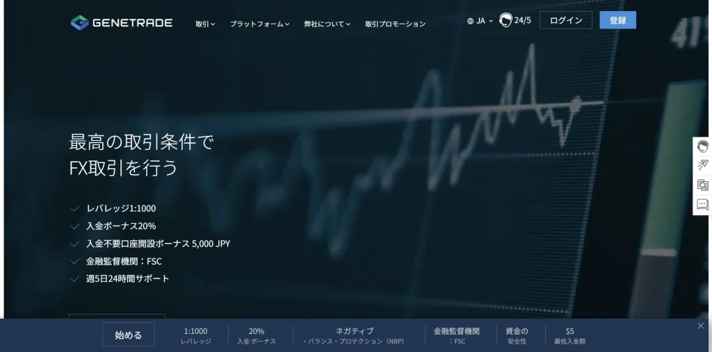 GeneTrade公式サイト