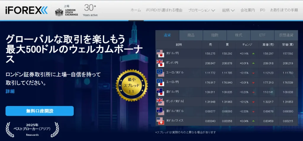 iFOREX公式サイト