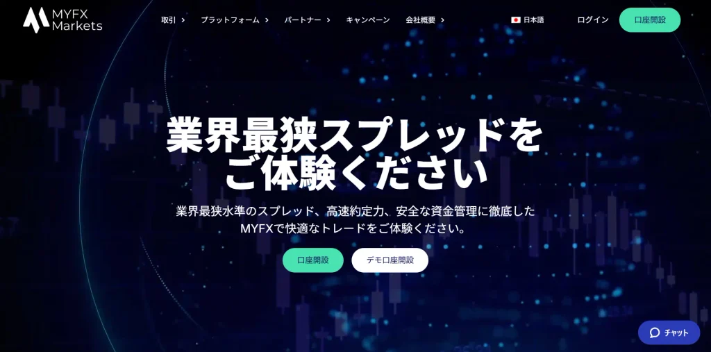 MYFXMarkets公式サイト